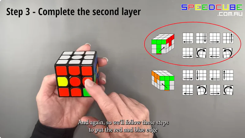 Master the Art of Speedcubing